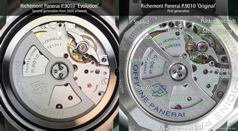 panerai caliber p.9010|Panerai p 9010 downgrade.